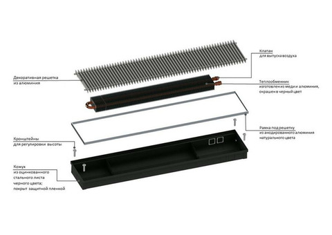 Конвектор внутрипольный Gekon Eco с решеткой RNA H08 L100 T18 без клапана