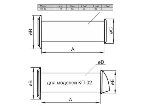 Клапан приточный Era 12,5КП-05 D125