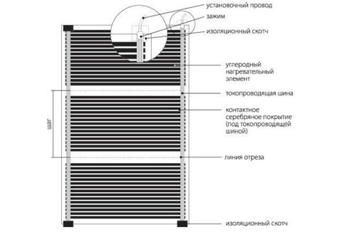 Комплект теплого пола Национальный комфорт ПНК-220 1100 Вт 5 кв.м