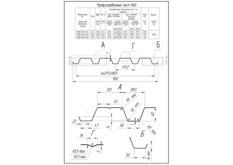 Профнастил Н60 Grand Line Quarzit light 0,5 мм RAL 7024 графитовый серый