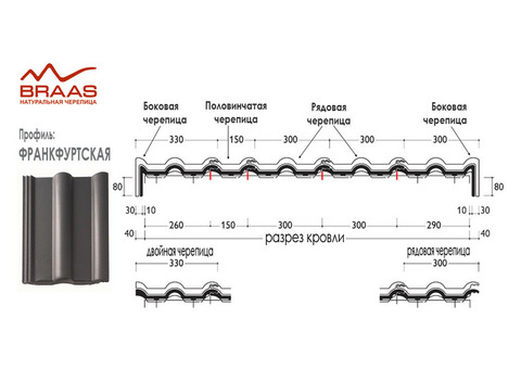 Черепица боковая цементно-песчаная Braas Франкфуртская левая 420х330 мм вишня