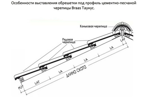 Черепица рядовая цементно-песчаная Braas Таунус 420х330 мм антик темно-коричневая