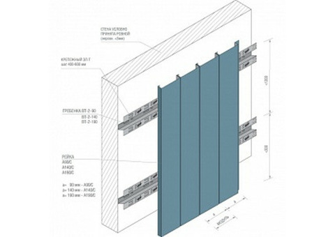 Рейка фасадная A140C белая оцинк. L=4,05 м