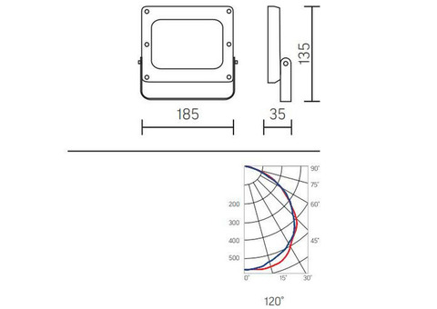 Прожектор светодиодный Varton FL Basic 2.0 V1-I0-70377-04L05-6503050 30 Вт 5000 K