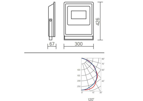 Прожектор светодиодный Varton FL Basic 2.0 V1-I0-70393-04L05-6520040 200 Вт 4000 K