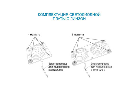 Плата светодиодная с линзой Apeyron 02-21 160х80 мм