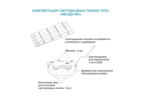 Комплект светодиодных линеек для н/п светильника Apeyron Звездочка 12-06 220 мм