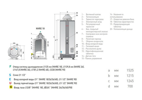 Водонагреватель Ariston NHRE 18 накопительный газовый