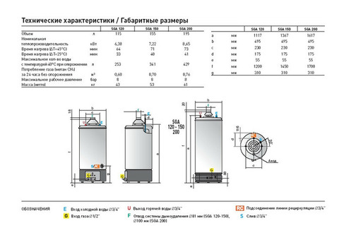 Водонагреватель Ariston SGA 120 R накопительный газовый