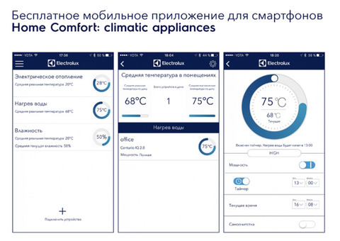 Водонагреватель Electrolux EWH 30 Centurio IQ 2.0 Silver накопительный электрический