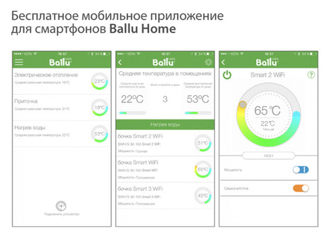 Водонагреватель накопительный Ballu BWH/S 100 Smart WiFi