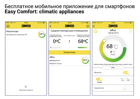 Водонагреватель накопительный Zanussi ZWH/S 30 Splendore XP 2.0