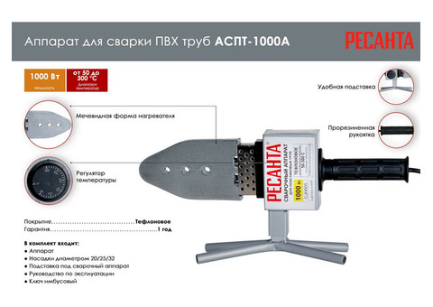 Аппарат для сварки ПВХ труб Ресанта АСПТ-1000А 65/96