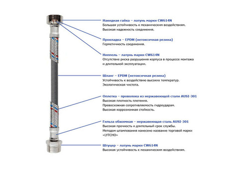 Гибкая подводка для воды Монолит Монофлекс Stot Г-Г 50 см