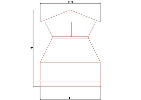 Оголовок для сэндвич дымохода нержавеющая сталь Eco Flue D230х150 мм