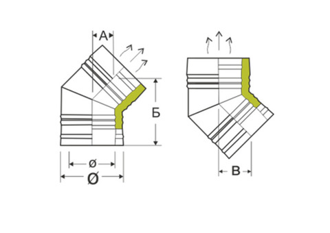 Сэндвич колено для дымохода оцинкованная сталь Eco Flue 0,5 мм D230х150 мм угол 135 градусов