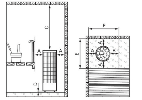 Печь электрическая Harvia Cilindro PC70 Steel