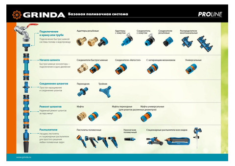 Соеденитель быстросъемный для шланга Grinda Proline TT-34E 8-426502 с внешней резьбой