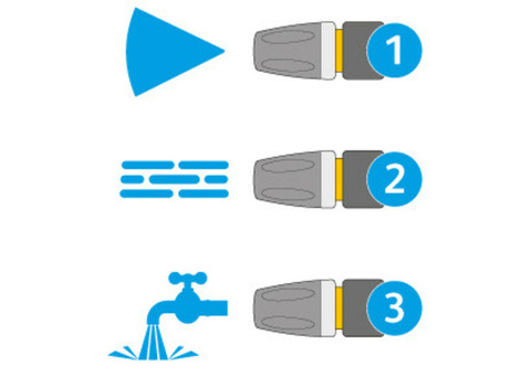 Пистолет-распылитель Hozelock 2696 Ultraмax Jet Spray