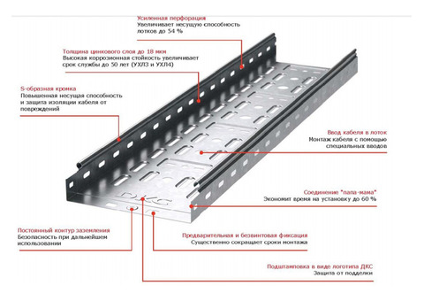 Лоток перфорированный DKC 35252 L2000 100х50 мм