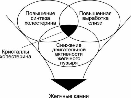 Обеспечение добровольцев снаряжением и медпомощью предложили передать Минобороны, оказание помощи в тендерах .