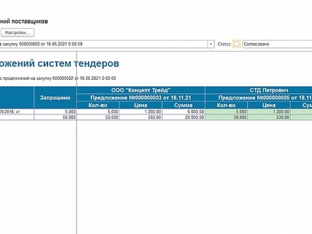 Тендеры на строительство , помощь в тендерах по строительству .