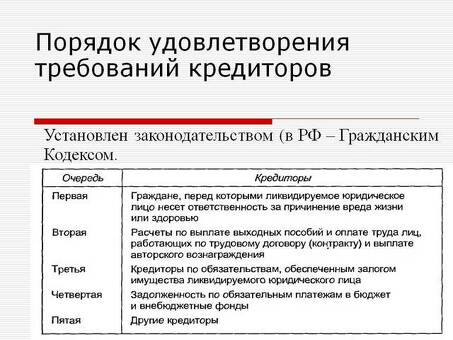 Последствия банкротства для должника А его родительский родственник должник банкрот .