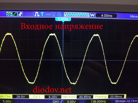 Прямые поставки потребителю (D2C): что это такое и как поможет вашему бизнесу , d2b.