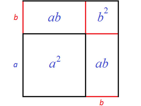 А2б2, а2б2 .