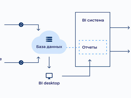 Держатель шинных сборок BI 2, bi2bi .