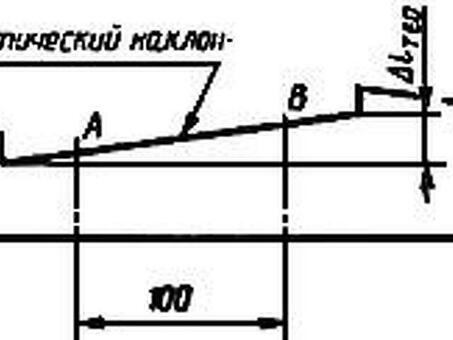 ГОСТ 16277-93 - Подкладки раздельного скрепления железнодорожных рельсов типов P50, P65, P75; Инженер. условия