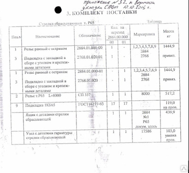 Стрелка сбрасывающая 2884 с брусом жб для сбрасывающей стрелки резерв 2015г