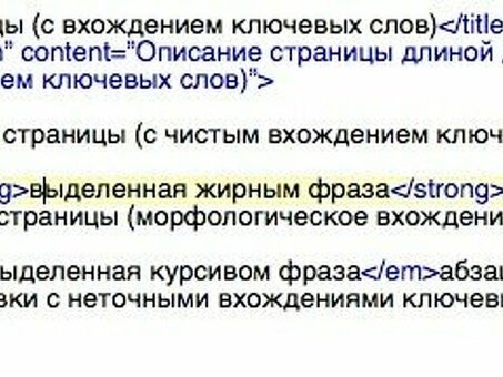 Оптимизация интернет- сайтов : гайд для новобранцев , сайта продвижение optimizator .