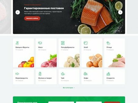 Бизнес-план доставки продуктов на дом, как открыть доставку продуктов , интернет магазин продуктов бизнес .