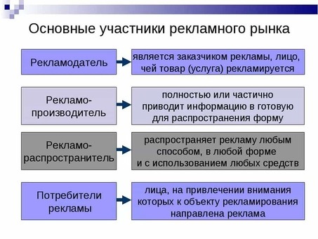 Выбор оквэд : я одна занимаюсь изготовлением рекламных конструкций , оквэд рекламные конструкции .