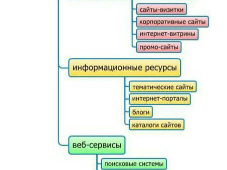 Sportb2b Expo & Forum, B2B февраль.