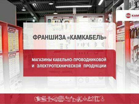 Торговля строительными материалами, продажа строительных материалов.