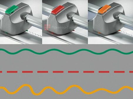 Dahle набор ножей для 507 (00960-20068)