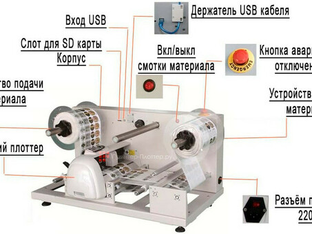 Режущий плоттер Colors LCR (VCT-LCR)