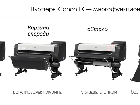 Широкоформатное МФУ Canon imagePROGRAF iPF TX-3000 MFP T36