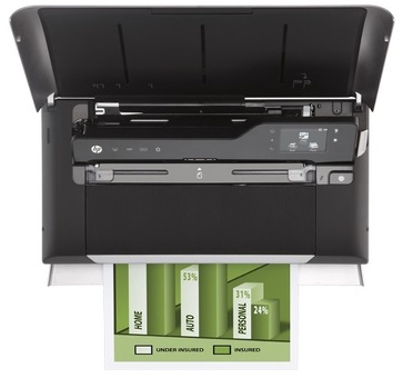 МФУ мобильное HP OfficeJet 150 mobile AiO L511a (CN550A)