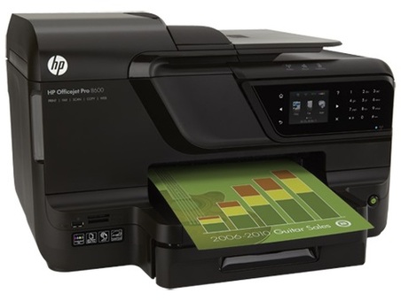 МФУ HP OfficeJet Pro 8600 e-AiO (CM749A)