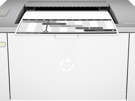 Принтер HP LaserJet Ultra M106w (G3Q39A)