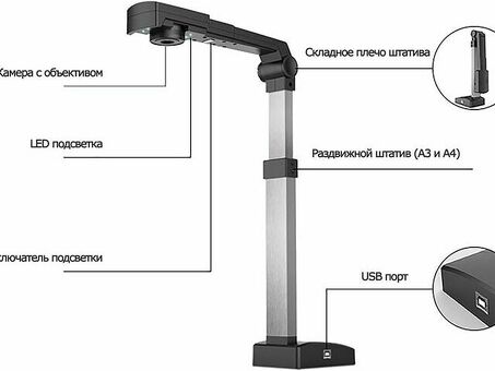 Документ-сканер DOKO CamScanner X08A3