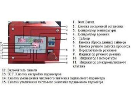 Термопресс Bulros T-60P