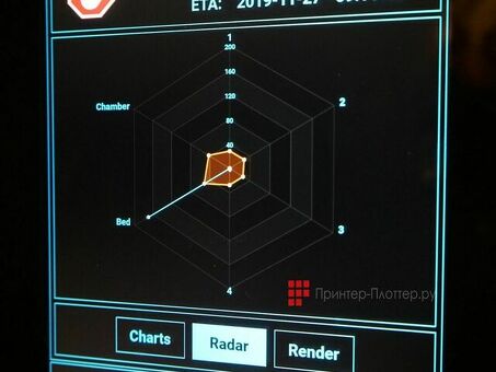 3D-принтер 3ntr Spectral 30