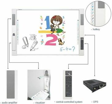 Интерактивная доска Donview DI-100IND-ZH03PA (интерактивная доска + документ-камера + компьютер + акустика + пульт управления NFC) (DI-100IND-ZH03PA)