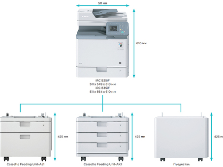 МФУ Canon imageRUNNER C1335iF (9576B001)