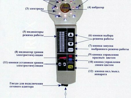 Аппарат 