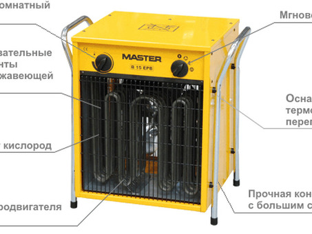 Электрическая тепловая пушка Master B 15 EPB